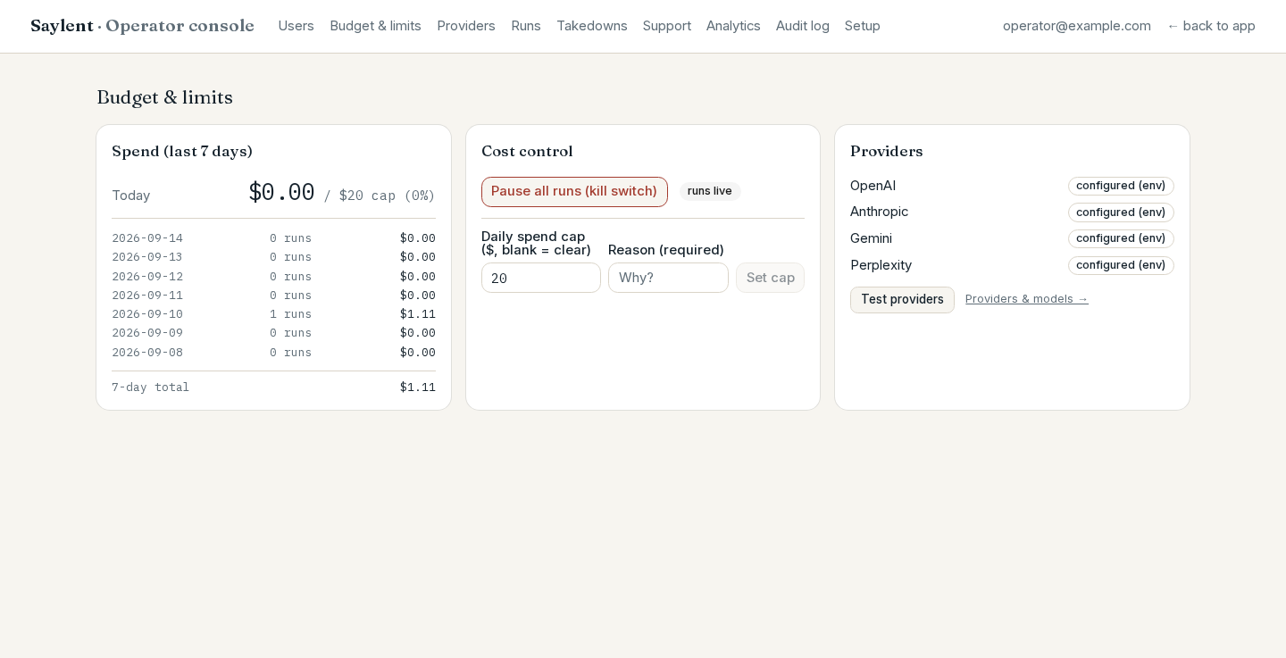 The budget and limits screen: a seven-day spend table against the daily cap, a Pause all runs kill switch, and a daily spend cap field with a required reason