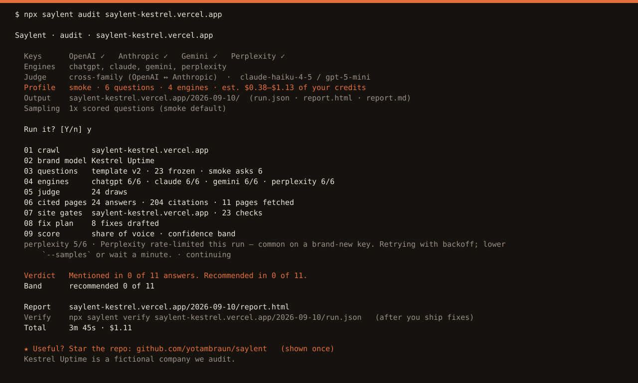 A terminal running npx saylent audit: the engines, judge and profile lines, then all nine numbered stages, then the verdict, the band and the report path
